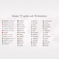 TranslateBuds – Trådlösa hörlurar med omedelbar realtidsöversättning