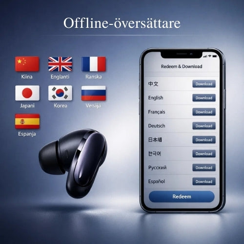 TranslateBuds – Trådlösa hörlurar med omedelbar realtidsöversättning